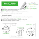 WEDO RGB Led Flood Light 50w with RF Remote Control For Outdoor Garden Patio Atmosphere Decoration Plants Trees Lighting