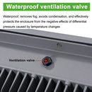 WEDO LED Spotlight Flood Lamp Fixture for Outdoor & Indoor Basketball Court Field Stadiums Gym Warehouse 300W/400W/500W/600W