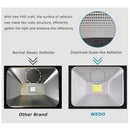 WEDO 50W 100W 200W Led Flood Light Scale-Like Electroplating Reflector IP66 Outdoor Waterproof Lamps